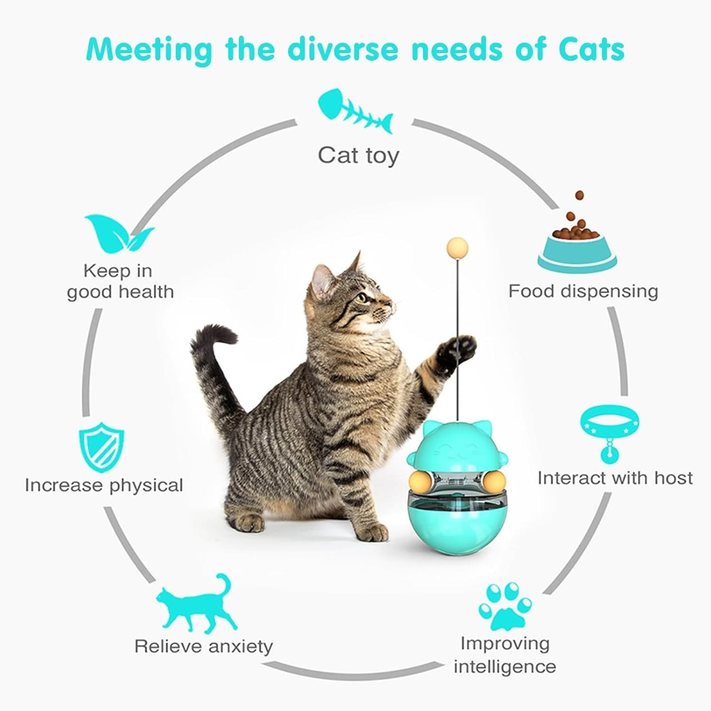 Distributeur de friandises interactif pour chat - Jouet distributeur de friandises à gobelet pour l'entraînement du QI et la stimulation mentale